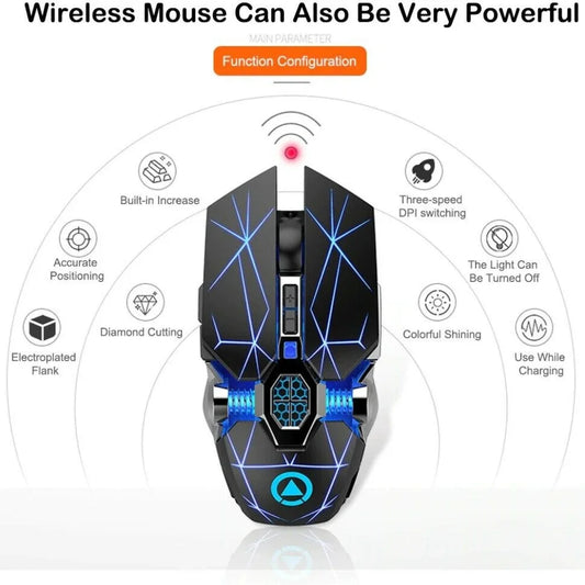 Souris Gaming Sans Fil Rechargeable 2.4G - 1600 DPI Rétroéclairage LED 7 Couleurs