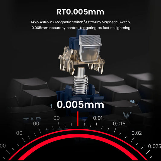 AKKO TAC75 HE – Clavier Magnétique Gaming 75% Haute Précision