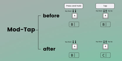 AKKO TAC75 HE – Clavier Magnétique Gaming 75% Haute Précision
