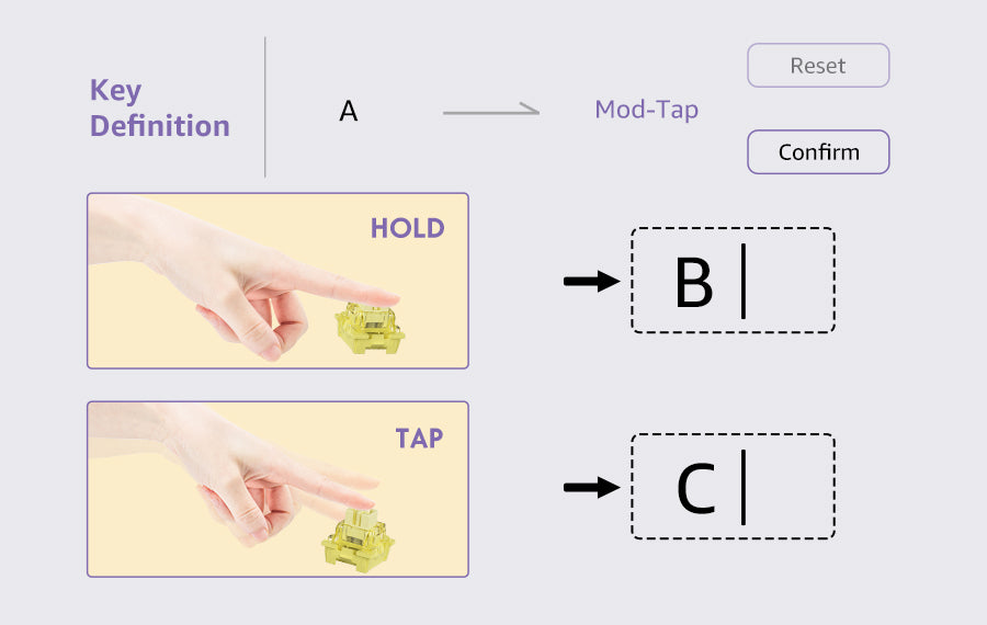 AKKO TAC75 HE – Clavier Magnétique Gaming 75% Haute Précision