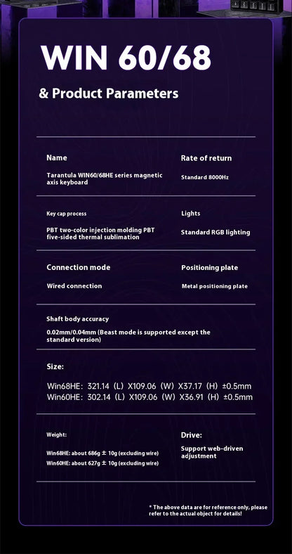 Clavier Mécanique Gaming AULA Win60/68 HE – Switchs Magnétiques, RGB & Performance E-Sport