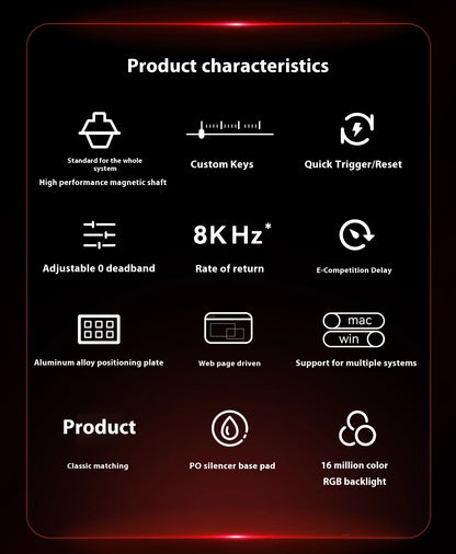 Clavier Mécanique Gaming VGN MAD 60/68 Series – Puissance, Précision & Design Féroce