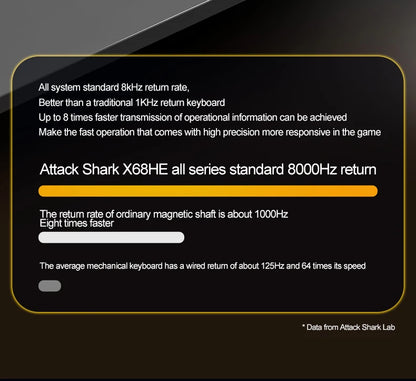 Attack Shark X68HE – Clavier Magnétique Gaming 8KHz Haute Performance