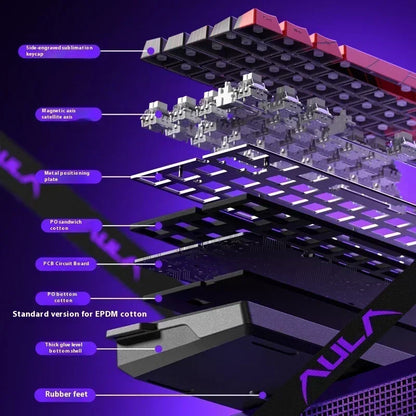 Clavier Mécanique Gaming AULA Win60/68 HE – Switchs Magnétiques, RGB & Performance E-Sport