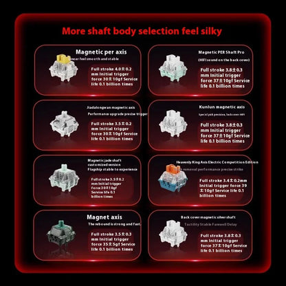 Ajazz MAD60/68 HE – Clavier Magnétique Gaming E-Sport Ultra-Rapide