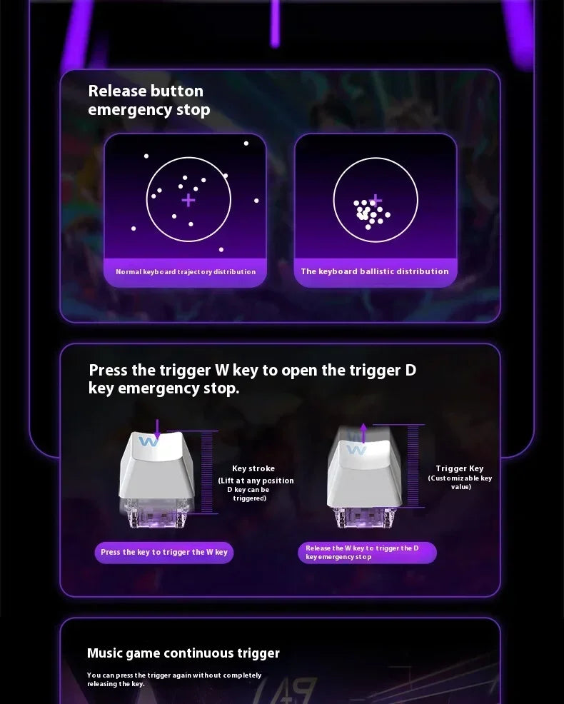 Clavier Mécanique Gaming AULA Win60/68 HE – Switchs Magnétiques, RGB & Performance E-Sport