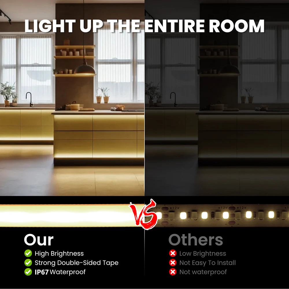 Bande LED COB 220V KISUFU – Éclairage Intelligent, Design et Haute Performance