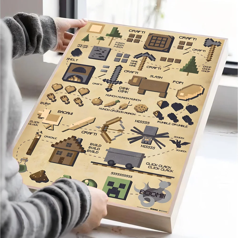 Poster Minecraft - Affiche Décorative Gaming pour Chambre et Salon