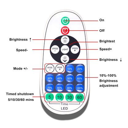 Bande LED COB 220V KISUFU – Éclairage Intelligent, Design et Haute Performance