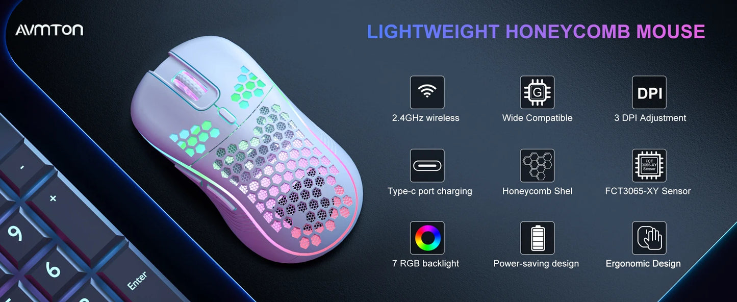 SZKOSTON RGB Wireless Mouse – Légère, Rechargeable et Ultra Stylée