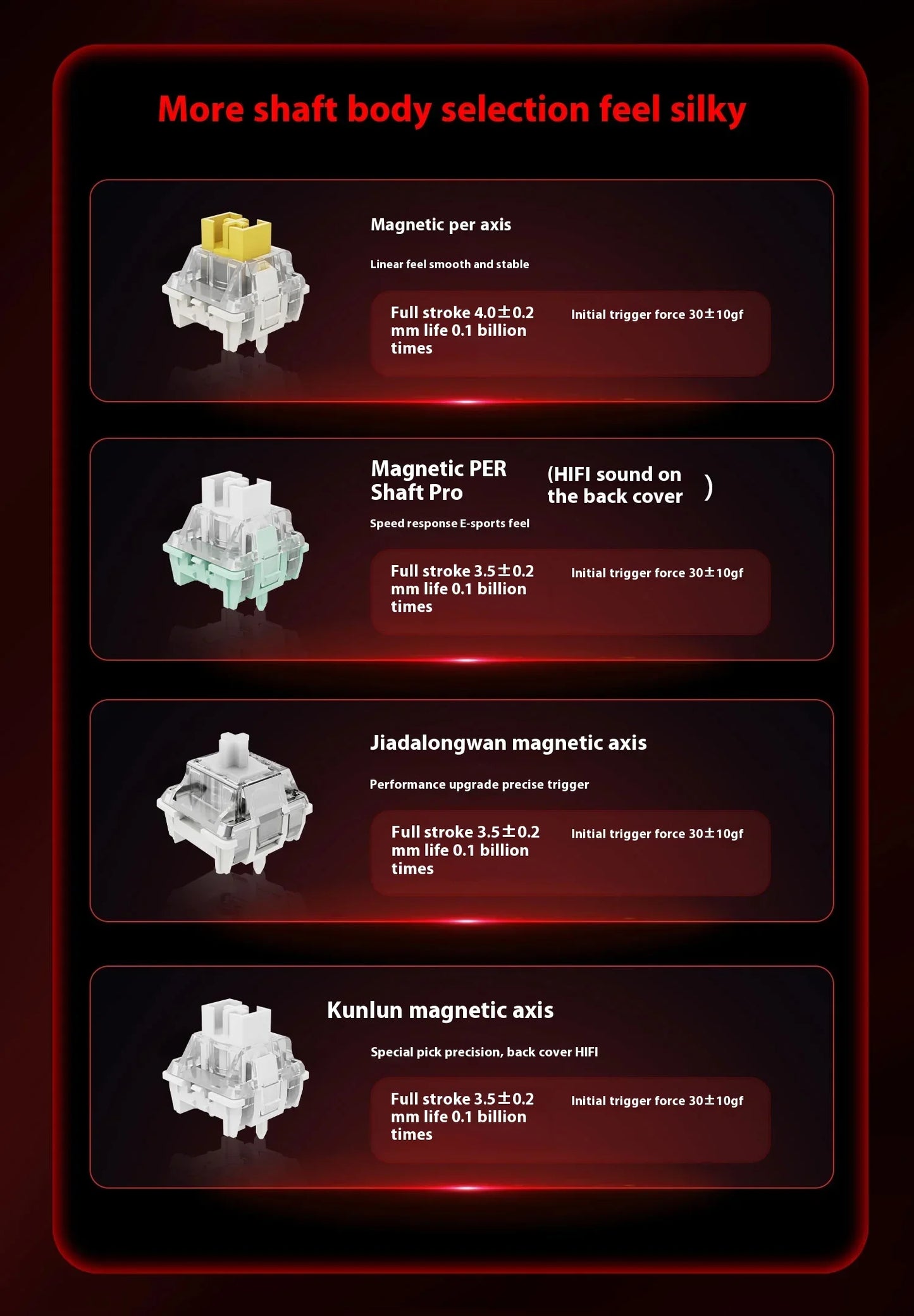 Ajazz MAD60/68 HE – Clavier Magnétique Gaming E-Sport Ultra-Rapide