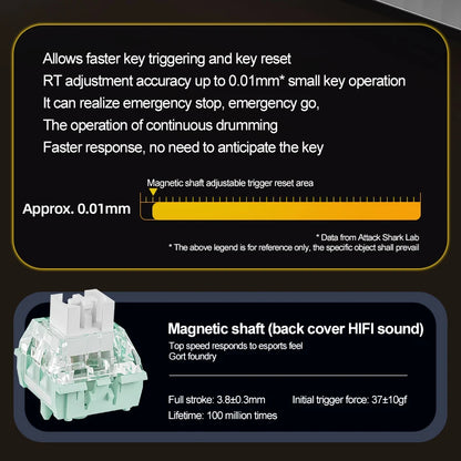 Attack Shark X68HE – Clavier Magnétique Gaming 8KHz Haute Performance
